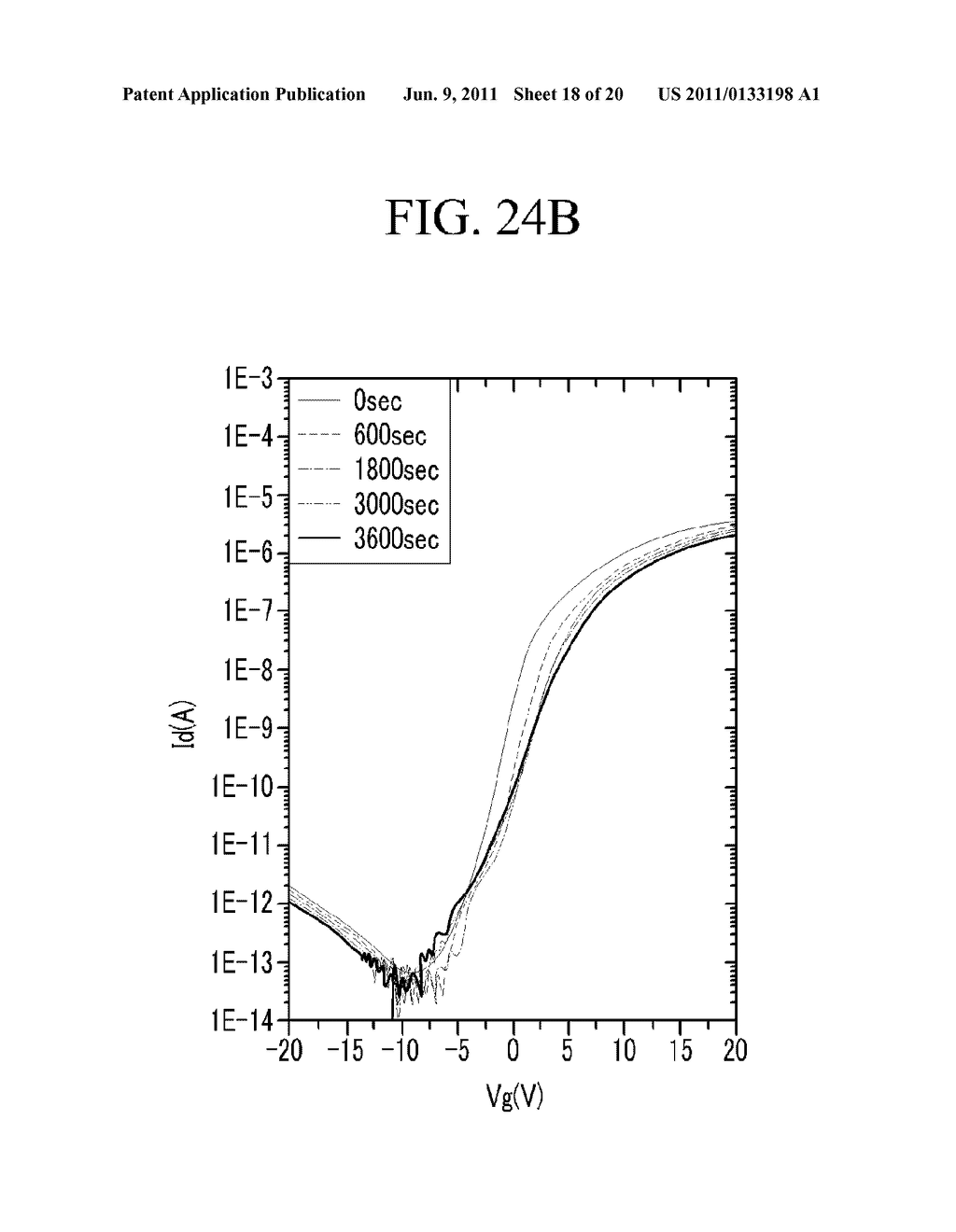 THIN FILM TRANSISTOR, DISPLAY DEVICE INCLUDING THE SAME AND MANUFACTURING     METHOD THEREOF - diagram, schematic, and image 19