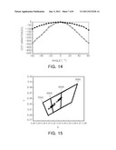 LIGHT EMITTING DIODE, METHOD FOR FABRICATING PHOSPHOR LAYER, AND LIGHTING     APPARATUS diagram and image