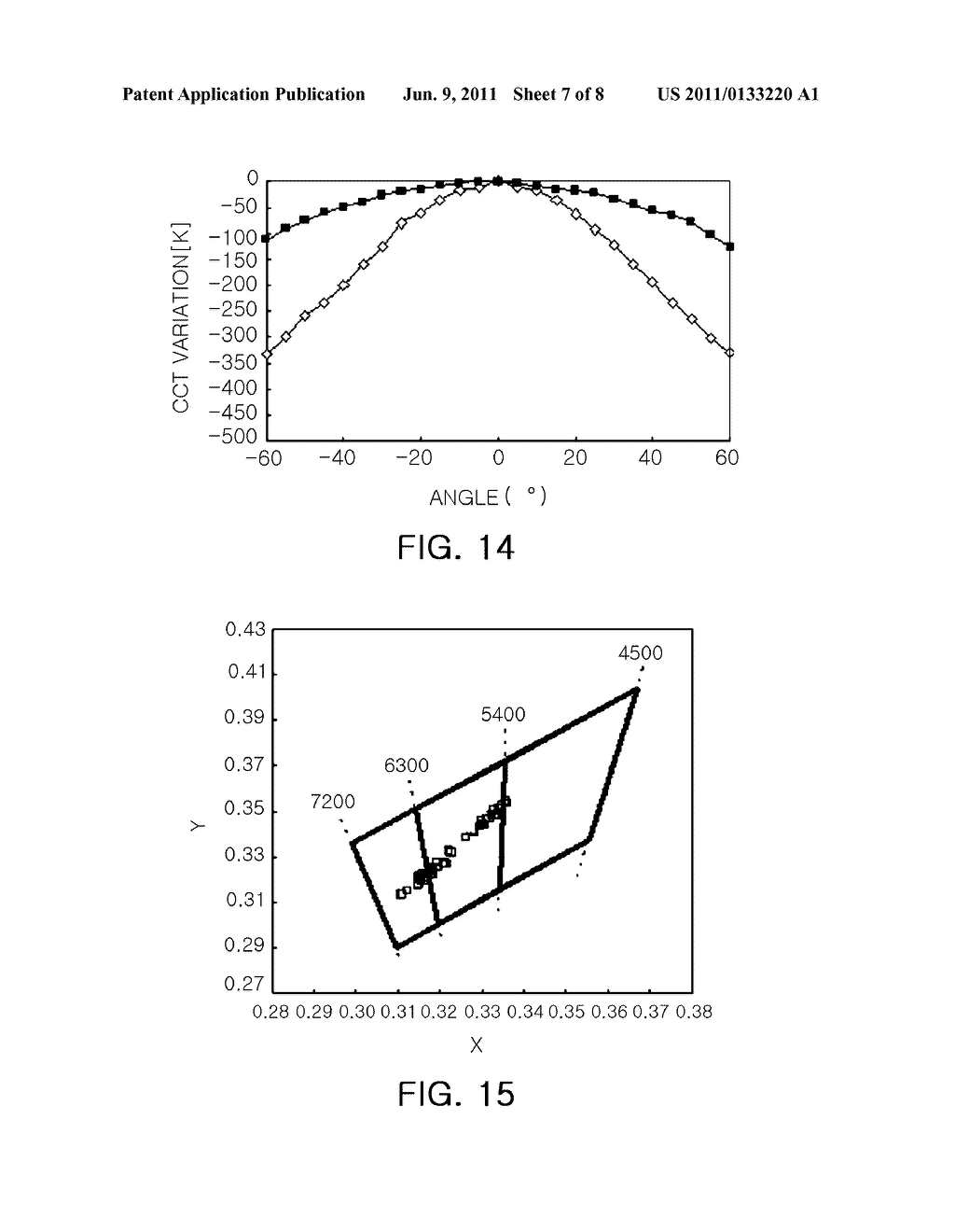 LIGHT EMITTING DIODE, METHOD FOR FABRICATING PHOSPHOR LAYER, AND LIGHTING     APPARATUS - diagram, schematic, and image 08