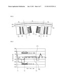 SEMICONDUCTOR LIGHT EMITTING DEVICE AND METHOD FOR MANUFACTURING THE SAME diagram and image