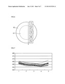 SEMICONDUCTOR LIGHT EMITTING DEVICE AND METHOD FOR MANUFACTURING THE SAME diagram and image