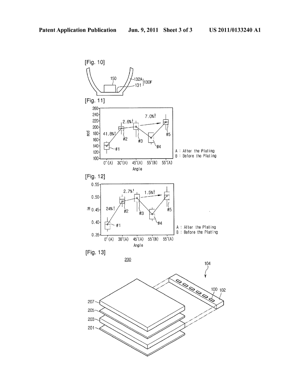 LIGHT EMITTING DEVICE PACKAGE AND LIGHT UNIT HAVING THE SAME - diagram, schematic, and image 04