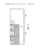 Gate Dielectric Formation for High-Voltage MOS Devices diagram and image