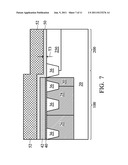 Gate Dielectric Formation for High-Voltage MOS Devices diagram and image