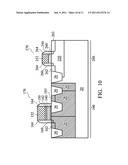 Gate Dielectric Formation for High-Voltage MOS Devices diagram and image