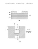 DIFFERENT THICKNESS OXIDE SILICON NANOWIRE FIELD EFFECT TRANSISTORS diagram and image