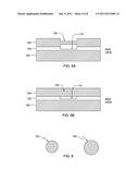 DIFFERENT THICKNESS OXIDE SILICON NANOWIRE FIELD EFFECT TRANSISTORS diagram and image