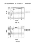 SEMICONDUCTOR DEVICE AND METHOD OF FABRICATING SAME diagram and image