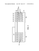 FinFETs with Multiple Fin Heights diagram and image