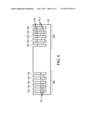 FinFETs with Multiple Fin Heights diagram and image