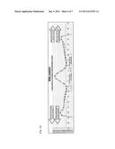 METHOD OF MANUFACTURING LENS CASTING MOLD diagram and image