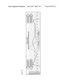 METHOD OF MANUFACTURING LENS CASTING MOLD diagram and image