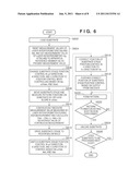 IMPRINT APPARATUS AND ARTICLE MANUFACTURING METHOD diagram and image