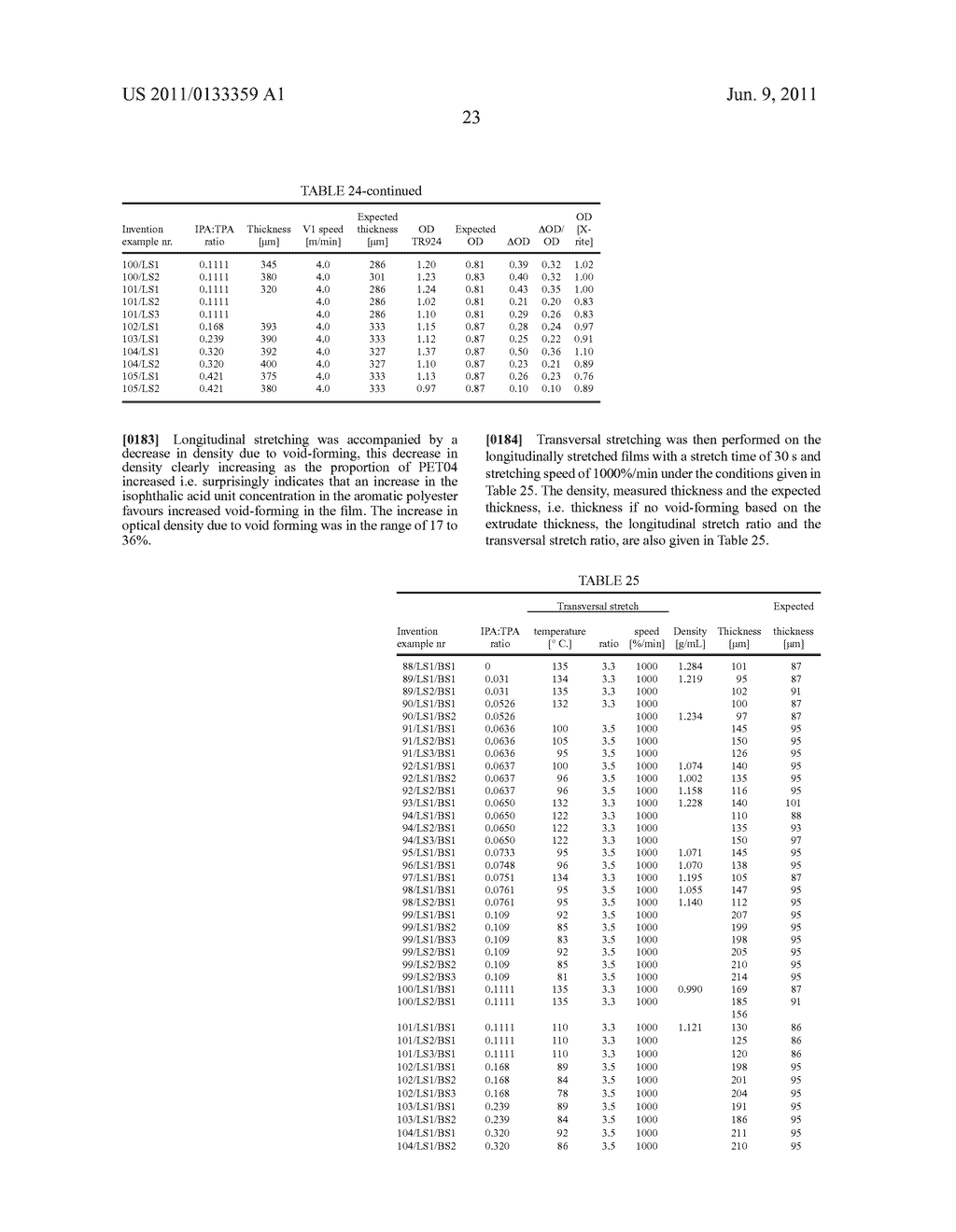 NON-TRANSPARENT MICROVOIDED AXIALLY STRETCHED FILM, PRODUCTION PROCESS     THEREFOR AND PROCESS FOR OBTAINING A TRANSPARENT PATTERN THEREWITH - diagram, schematic, and image 24