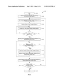 HYBRID CONTROL OF SHEET TRANSPORT MODULES diagram and image