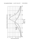 Electromechanical Generator for, and Method of, Converting Mechanical     Vibrational Energy Into Electrical Energy diagram and image