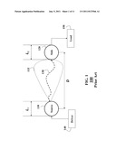 Wireless Energy Transfer with Negative Material diagram and image