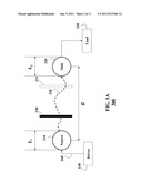 Wireless Energy Transfer with Negative Material diagram and image