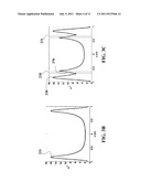 Wireless Energy Transfer with Negative Material diagram and image