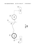 Wireless Energy Transfer with Negative Material diagram and image