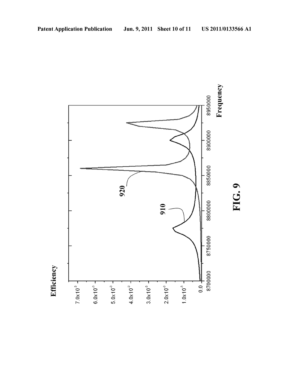 Wireless Energy Transfer with Negative Material - diagram, schematic, and image 11