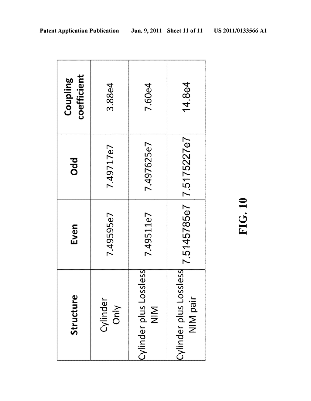 Wireless Energy Transfer with Negative Material - diagram, schematic, and image 12