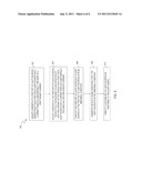 CIRCUITS AND METHODS FOR POWERING LIGHT SOURCE WITH BALANCED CURRENTS diagram and image