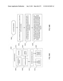 AUTONOMOUS GRID SHIFTING LIGHTING DEVICE diagram and image