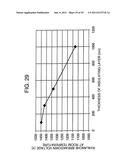 Semiconductor Device and Power Conversion Apparatus Using the same diagram and image