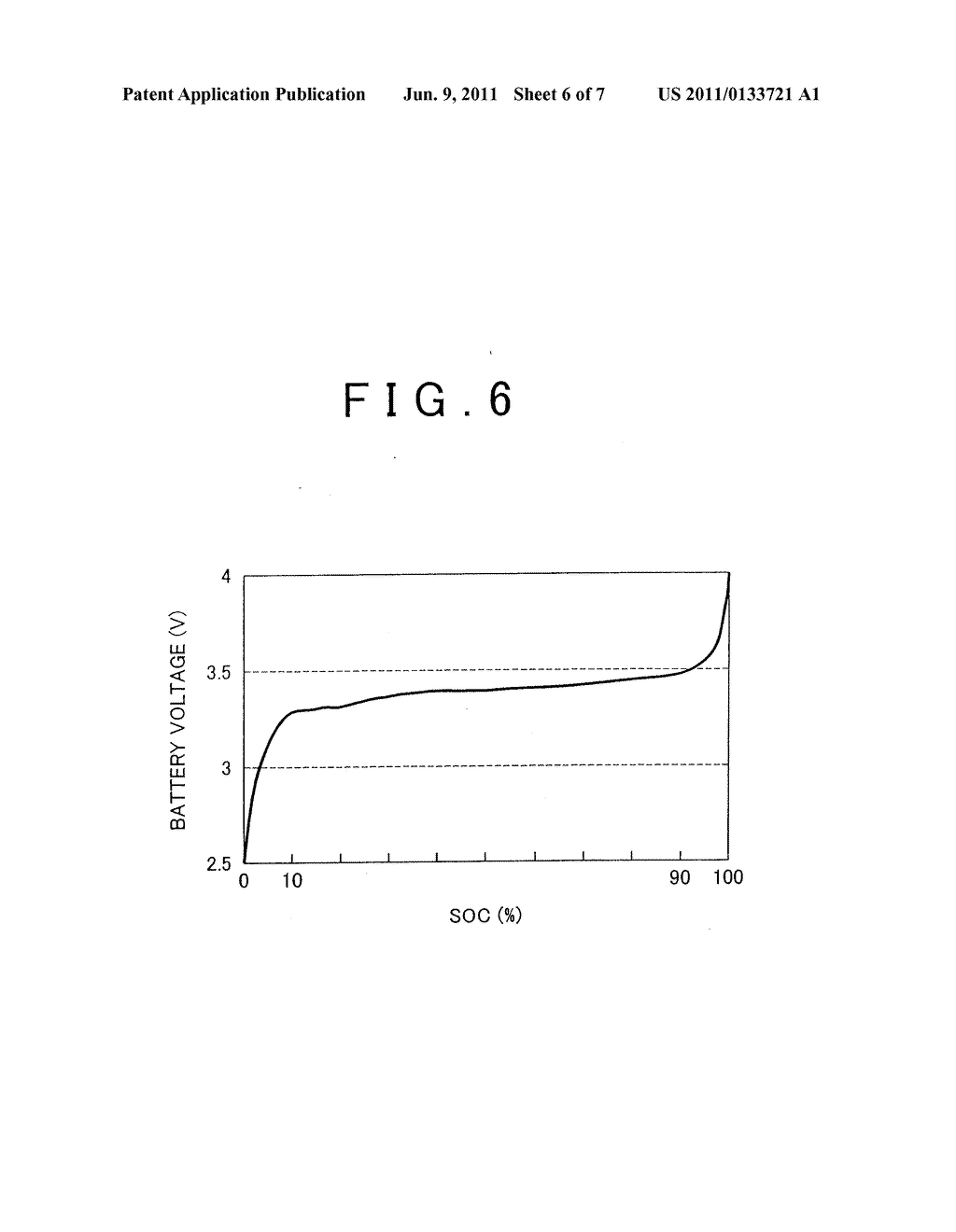 METHOD OF DIAGNOSING A MALFUNCTION IN AN ABNORMAL VOLTAGE DETECTING     APPARATUS, SECONDARY BATTERY SYSTEM, AND HYBRID VEHICLE - diagram, schematic, and image 07