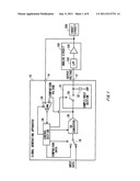 SIGNAL GENERATING APPARATUS AND TEST APPARATUS diagram and image