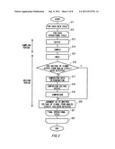 SIGNAL GENERATING APPARATUS AND TEST APPARATUS diagram and image