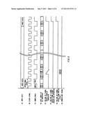 SIGNAL GENERATING APPARATUS AND TEST APPARATUS diagram and image