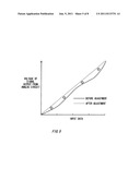 SIGNAL GENERATING APPARATUS AND TEST APPARATUS diagram and image