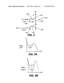 METHOD AND APPARATUS FOR CONTROLLING QUBITS WITH SINGLE FLUX QUANTUM LOGIC diagram and image