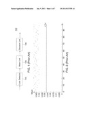 APPARATUS AND METHOD FOR TIMING ERROR DETECTION DECISION LOCK diagram and image