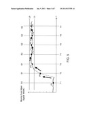 APPARATUS AND METHOD FOR TIMING ERROR DETECTION DECISION LOCK diagram and image