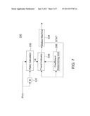 APPARATUS AND METHOD FOR TIMING ERROR DETECTION DECISION LOCK diagram and image