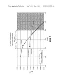 Multi-Stage Charge Pump with Variable Number of Boosting Stages diagram and image