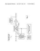 Thermometer Coded Attenuator diagram and image