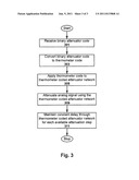 Thermometer Coded Attenuator diagram and image