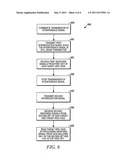 METHOD AND DEVICE FOR READING RADIO FREQUENCY IDENTIFICATION (RFID) TAGS diagram and image