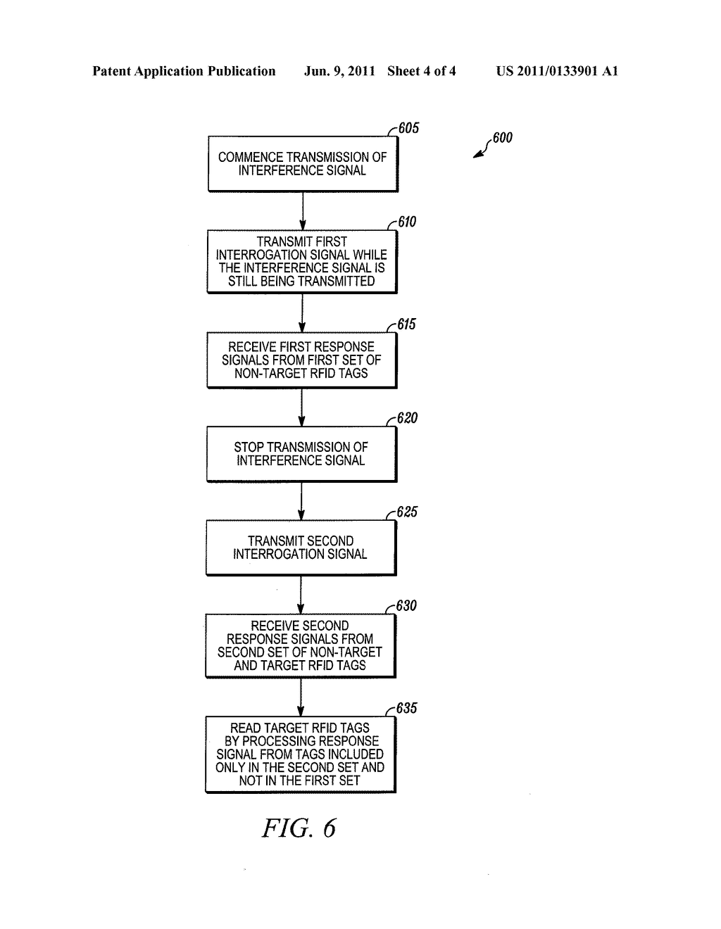 METHOD AND DEVICE FOR READING RADIO FREQUENCY IDENTIFICATION (RFID) TAGS - diagram, schematic, and image 05