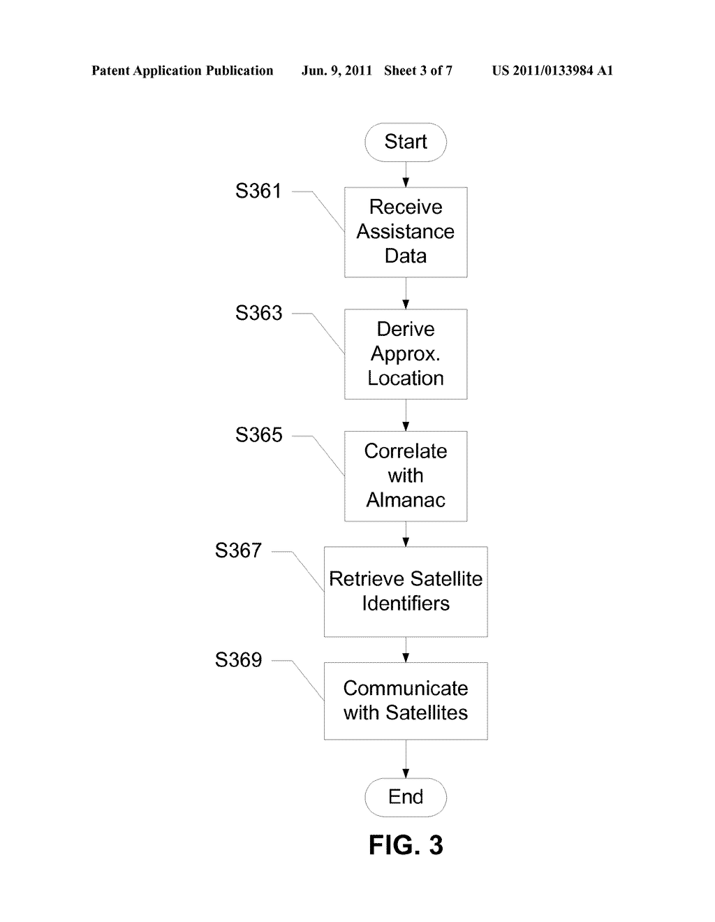 Devices, Systems and Methods for Locating a Positioning Satellite - diagram, schematic, and image 04