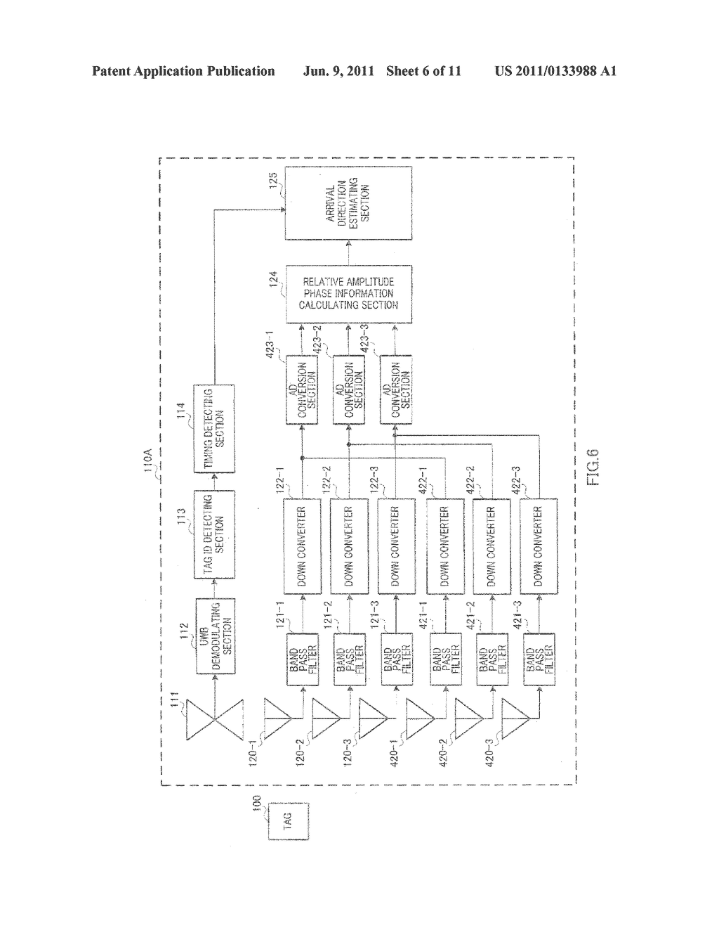 RADIO ARRIVAL DIRECTION ESTIMATION DEVICE AND RADIO ARRIVAL DIRECTION     ESTIMATION METHOD - diagram, schematic, and image 07