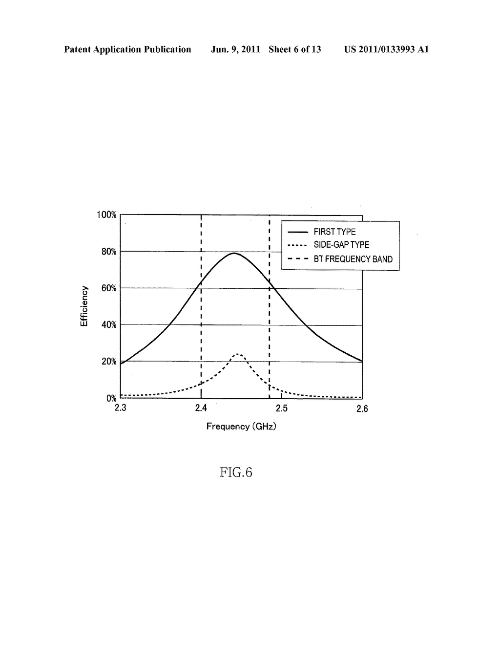 ANTENNA DEVICE - diagram, schematic, and image 07