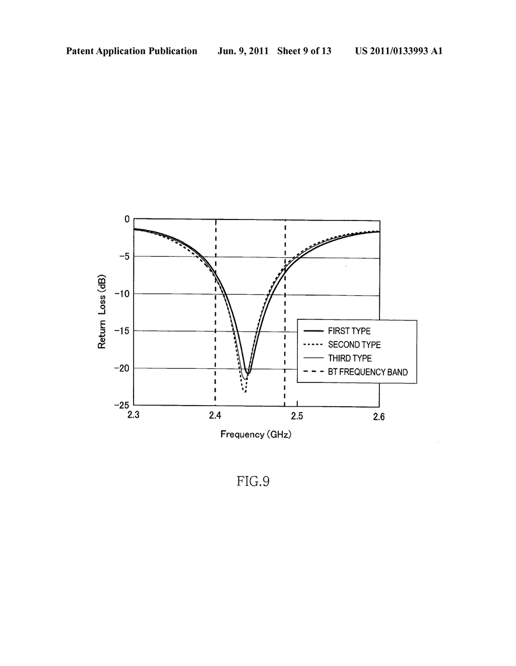 ANTENNA DEVICE - diagram, schematic, and image 10