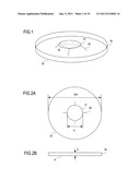 Capacity loaded planar antenna with short stubs diagram and image