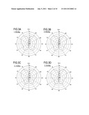 Capacity loaded planar antenna with short stubs diagram and image