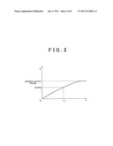 ANTENNA DEVICE diagram and image